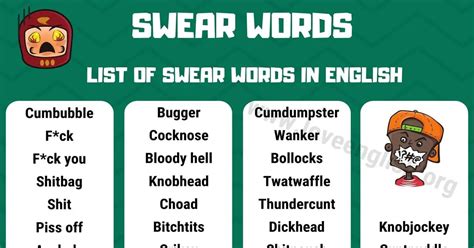 Swearing for Fun and Profit: The Top Pay-to-Swear Games